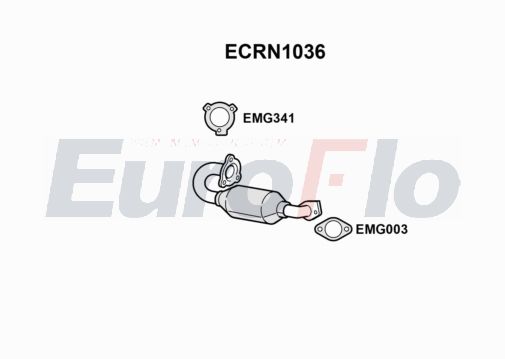 EuroFlo ECRN1036