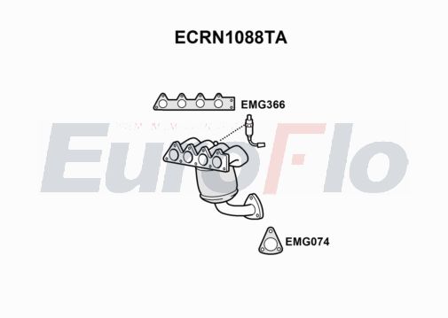 EuroFlo ECRN1088TA
