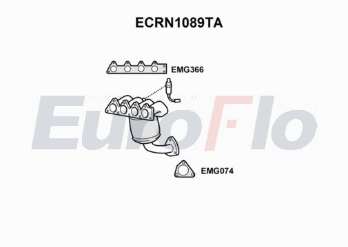EuroFlo ECRN1089TA
