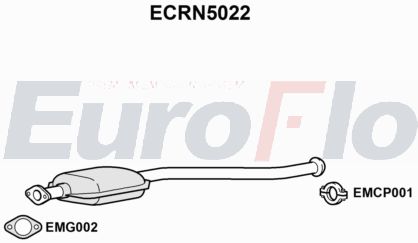 EuroFlo ECRN5022