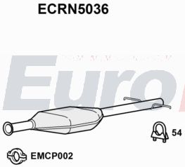 EuroFlo ECRN5036