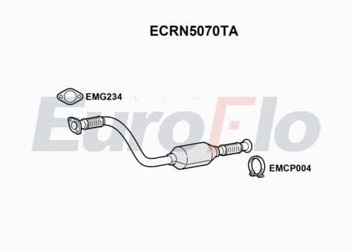 EuroFlo ECRN5070TA