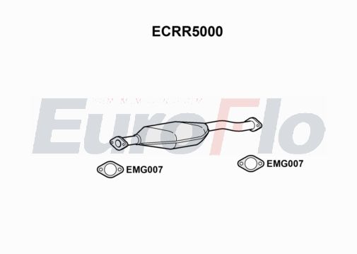 EuroFlo ECRR5000