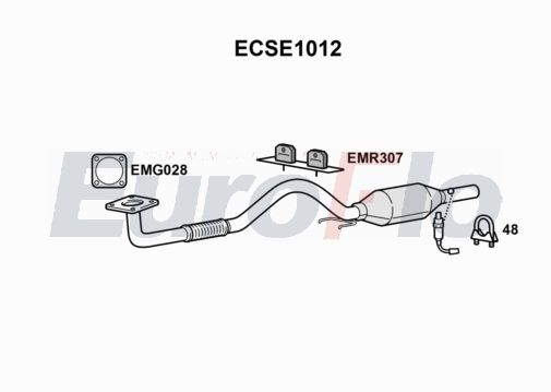 EuroFlo ECSE1012