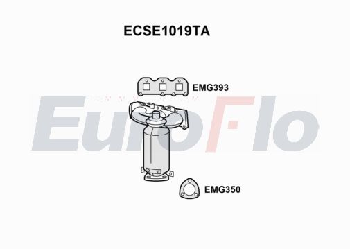 EuroFlo ECSE1019TA