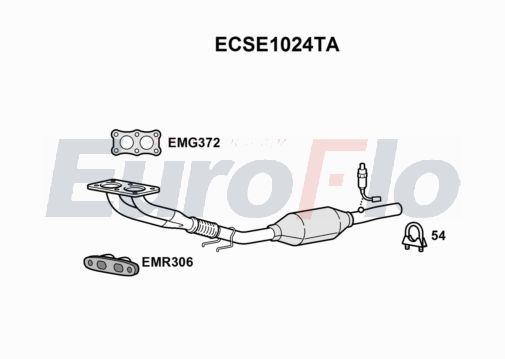 EuroFlo ECSE1024TA