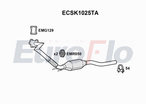 EuroFlo ECSK1025TA