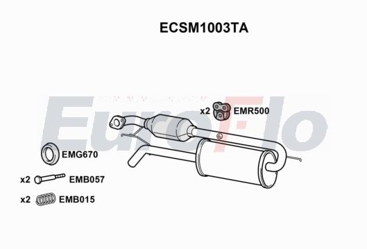 EuroFlo ECSM1003TA