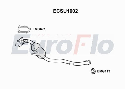 EuroFlo ECSU1002