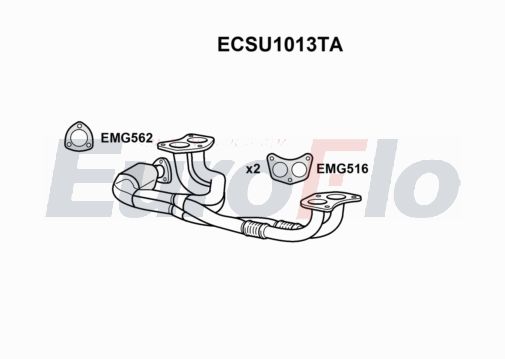 EuroFlo ECSU1013TA