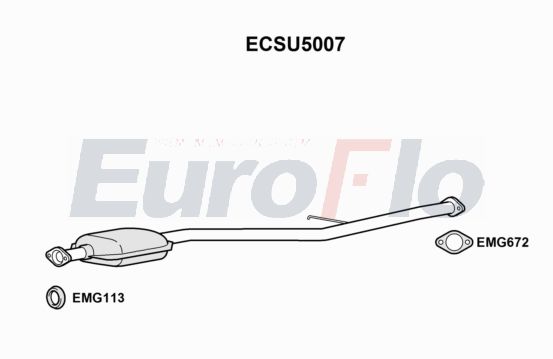 EuroFlo ECSU5007