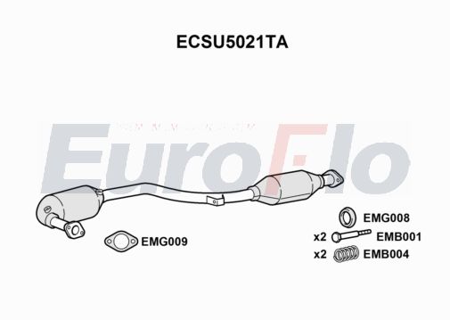 EuroFlo ECSU5021TA