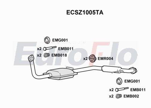 EuroFlo ECSZ1005TA