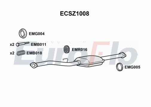 EuroFlo ECSZ1008