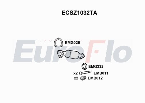 EuroFlo ECSZ1032TA