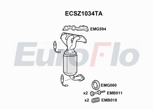 EuroFlo ECSZ1034TA