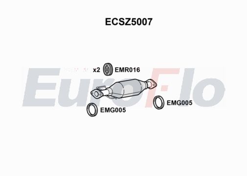 EuroFlo ECSZ5007