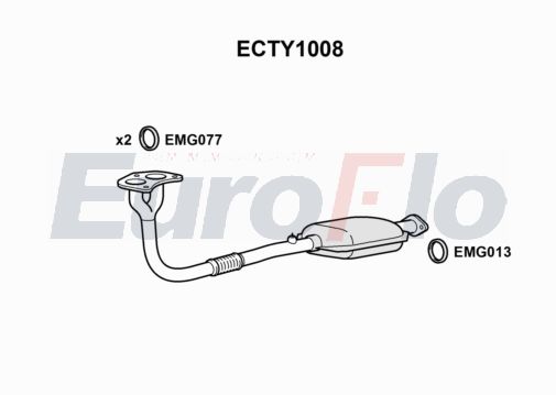 EuroFlo ECTY1008