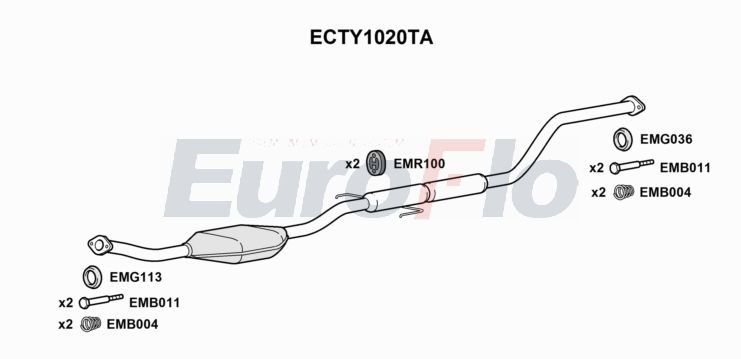 EuroFlo ECTY1020TA
