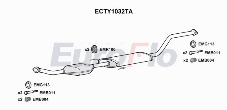 EuroFlo ECTY1032TA