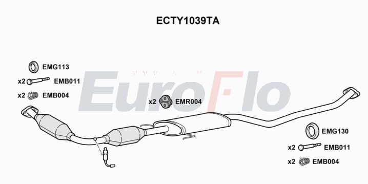 EuroFlo ECTY1039TA
