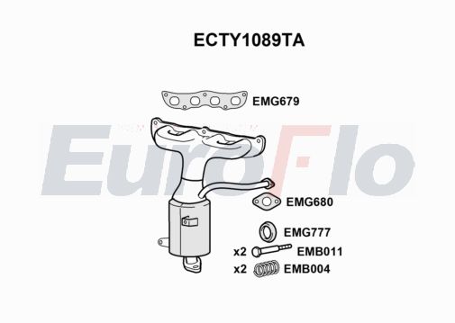 EuroFlo ECTY1089TA