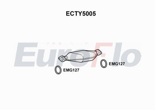 EuroFlo ECTY5005