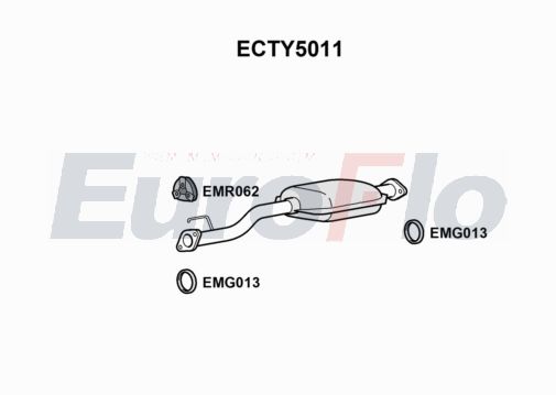 EuroFlo ECTY5011