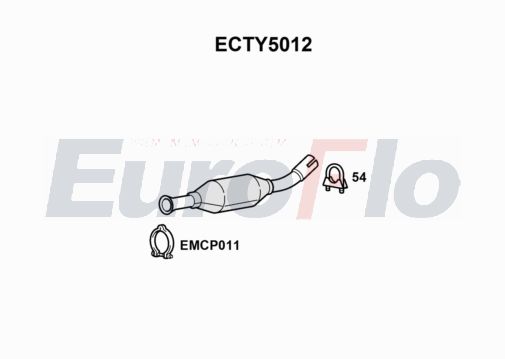 EuroFlo ECTY5012