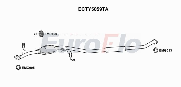 EuroFlo ECTY5059TA