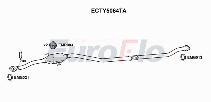 EuroFlo ECTY5064TA