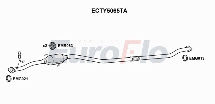 EuroFlo ECTY5065TA