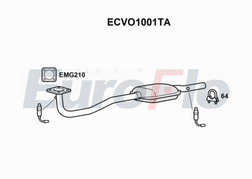 EuroFlo ECVO1001TA