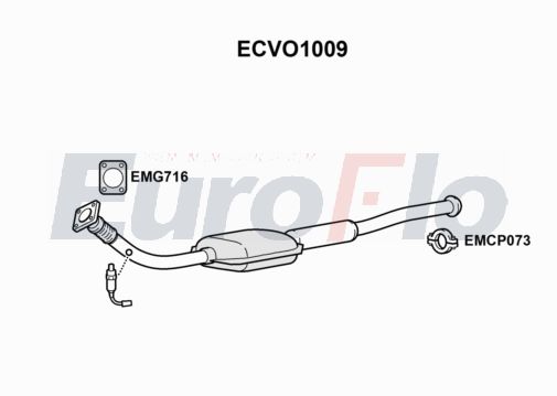 EuroFlo ECVO1009