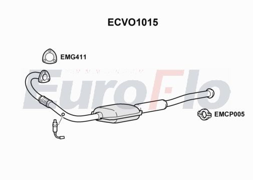 EuroFlo ECVO1015