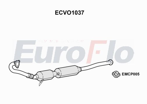 EuroFlo ECVO1037