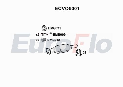 EuroFlo ECVO5001