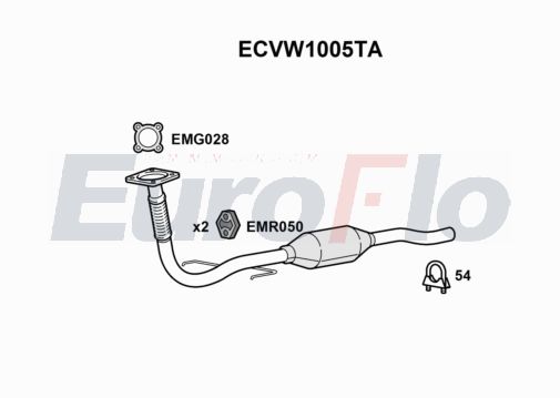 EuroFlo ECVW1005TA