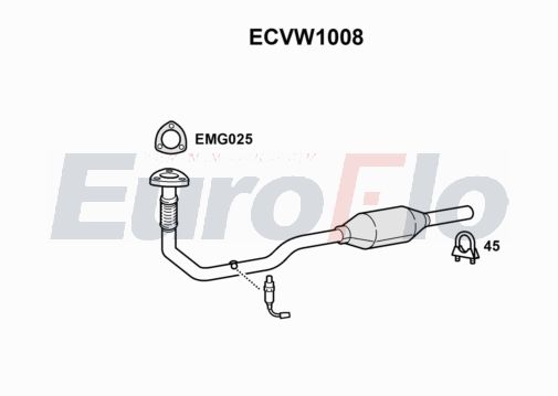 EuroFlo ECVW1008