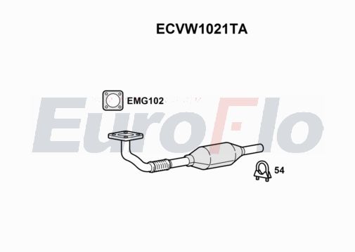 EuroFlo ECVW1021TA