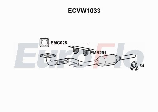 EuroFlo ECVW1033