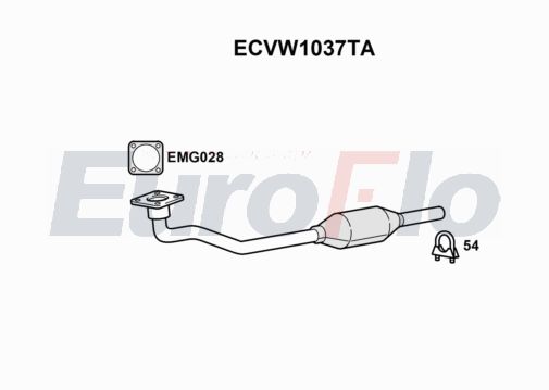 EuroFlo ECVW1037TA