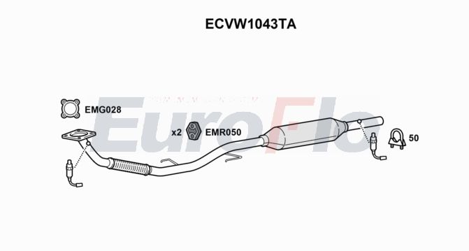 EuroFlo ECVW1043TA