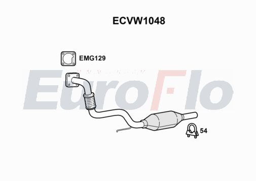 EuroFlo ECVW1048