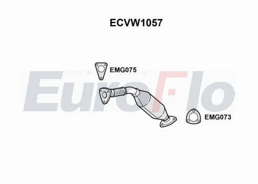 EuroFlo ECVW1057