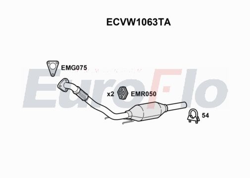 EuroFlo ECVW1063TA