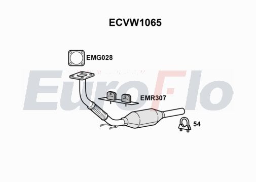 EuroFlo ECVW1065