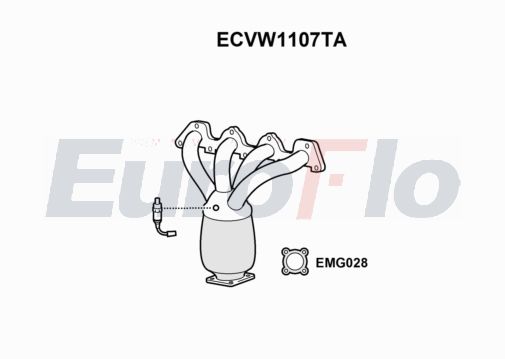 EuroFlo ECVW1107TA