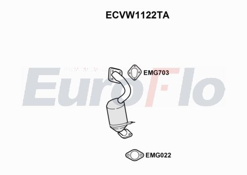 EuroFlo ECVW1122TA