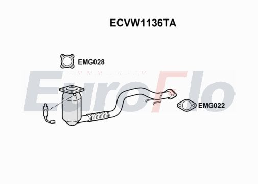 EuroFlo ECVW1136TA